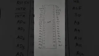 Pin details of 8085 microprocessor