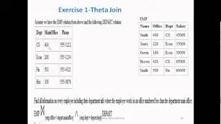 theta join