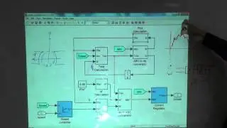 The Current Regulator and Using a Hysteresis Band, 22/12/2015