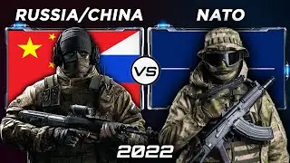 Russia, China vs NATO [Military Power Comparison]