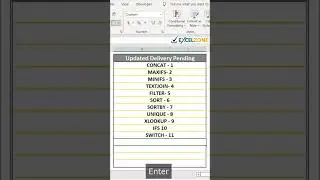 15 New Formulas of Excel 2019! #EXCELZONESHORTS #Shorts