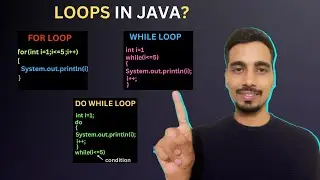 Loops in Java | For loop in Java | While loop in java | Do while loop in java
