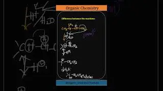 converison of alkenes to alcohols #jee #jeeadvance #neet #chemistry #exam#jeebatch#chemistrydidi