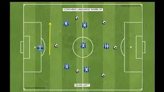 How to coach communication