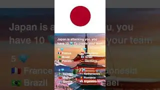 Choose Countries to defend you (Part 4)