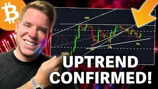 THIS IS CRAZY!!! BITCOIN GOING FOR HIGHEST YEARLY CANDLE BODY CLOSE EVER?!?!