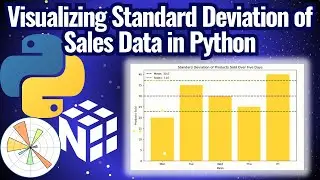 Visualizing Standard Deviation of Sales Data in Python with Matplotlib | Tech NS Arena