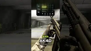 Ranking EVERY Battlefield 6 AR by PRECISION 🎯