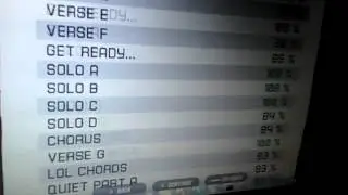 U.N Owen Was Her? + Some Notes (Underchart) 4*!