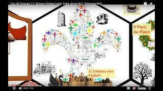 Tour de Français 11: Schwan-Verben (venir, boire, devoir &c), Teilungsartikel