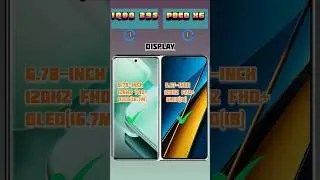 IQOO Z9S VS POCO X6