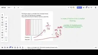 Writing a decimal and a fraction for a shaded region