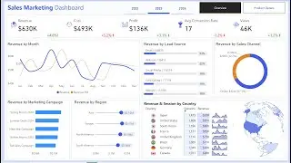 🚀 Build a Dynamic Power BI Dashboard Using Sales Data 📊