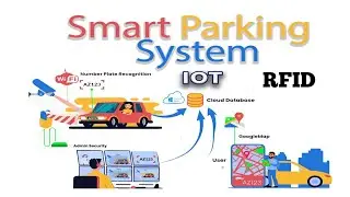 IoT based Smart Parking System Using RFID | Electrical Engineering Project
