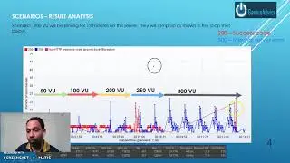 StressTesting_part3