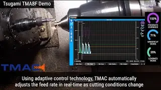 Lights-Out Machining on a Tsugami TMA8F with Caron Engineering Technology