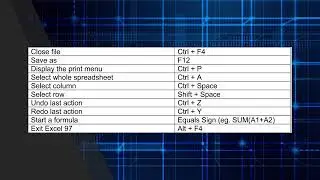 Excel Shortcut