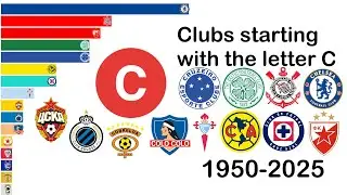 Championship for clubs starting with the letter C 1950-2025