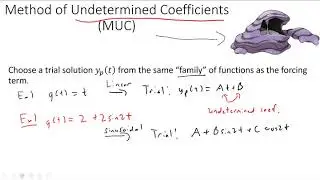 Math 57: The Method of Undetermined Coefficients