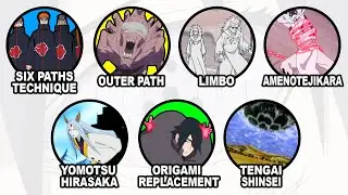 Every Rinnegan Ability Explained in in 22 Minutes