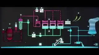 🔈 ASMR Control Panel of Nuclear Power Station.