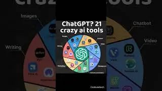 Chatgpt ai tool  