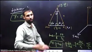 L~1  NEW BATCH IRPSC 1st GRADE & IIT - JAM 2024-25  PHYSICS INSTITUTE JAIPUR