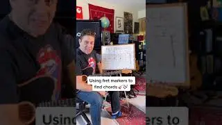 Guitar Lesson - Using Fret Markers to EASILY Find Notes on the Guitar