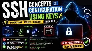 Concepts of SSH Configuration Using Keys | Kali Linux Tutorial