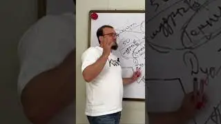#осознанность #раджабовшамиль