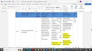 ISO 27001:2022 - SOA Parte 3