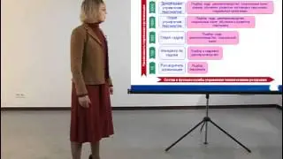 MBA Start  Модуль 8 Управление чел  ресурсами Управление корпоративной культурой