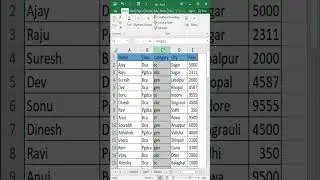 INSERT/DELETE ROW AND COLUMN USING SHORTCUT KEY | DIGITAL BHANDAR