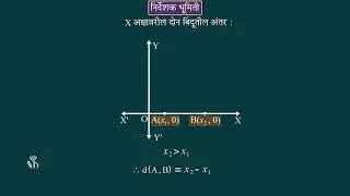 10th Maths 2 | Chapter#05 | Topic#01 | प्रस्तावना | Marathi Medium