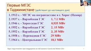 5.4. Стратегия развития ВИЭ. На примере Таджикистана