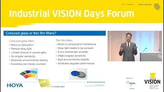 Optical Filters — A Commodity