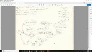 Unity 2019.3 Tutorial - Idle Games and Playmaker - 01