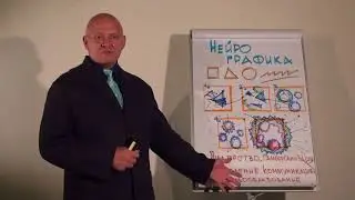Нейрографика. Базовые алгоритмы.