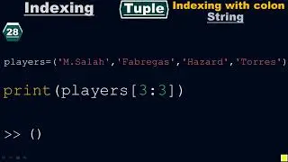 Slicing & Indexing of string in a tuple to return an empty tuple - Negative index - Python by 