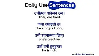 जे सम्झ्यो त्यहि फ्याट्टै अंग्रेजीमा बोल्न सिक्नुहोस || Nepali to English Translation- An easy way.