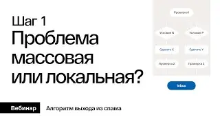 Шаг 1.  Определяем проблему со спамом: массовая или локальная