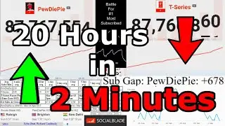 PewDiePie vs. T-Series (Plan U)