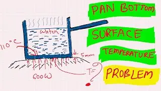 Heat Conduction Problem 3 | Temperature of bottom surface of a cooking pan