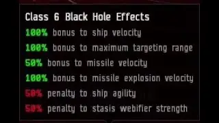C6 Black Hole effect