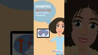 Ozempic for Weight Loss?