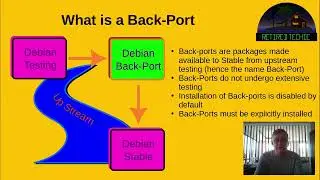Debian 12 Cockpit VM Revisit Revise