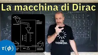 F64 - Simulare le probabilità quantistiche (la 