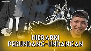 HIERARKI PERATURAN PERUNDANG-UNDANGAN