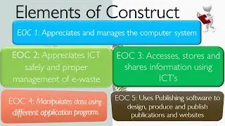 Elements of Construct In ICT and NLSC Paper Formats in UNEB Finals 2024