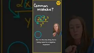 Rule for negative exponents in algebra 